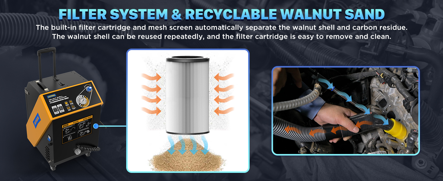 AUTOOL HTS678 filter cartridge and lower media screen