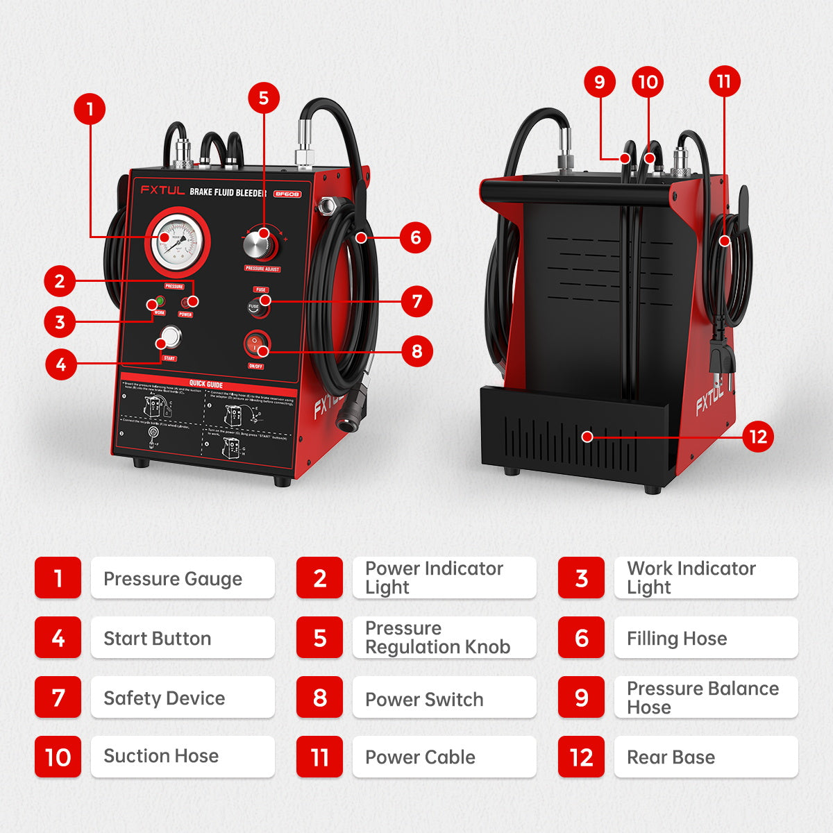 FXTUL BF608 numbered diagram identifying the pressure gauge work indicator power switch start control pressure adjustment knob filling hose pressure-balance hose suction hose and power connector.