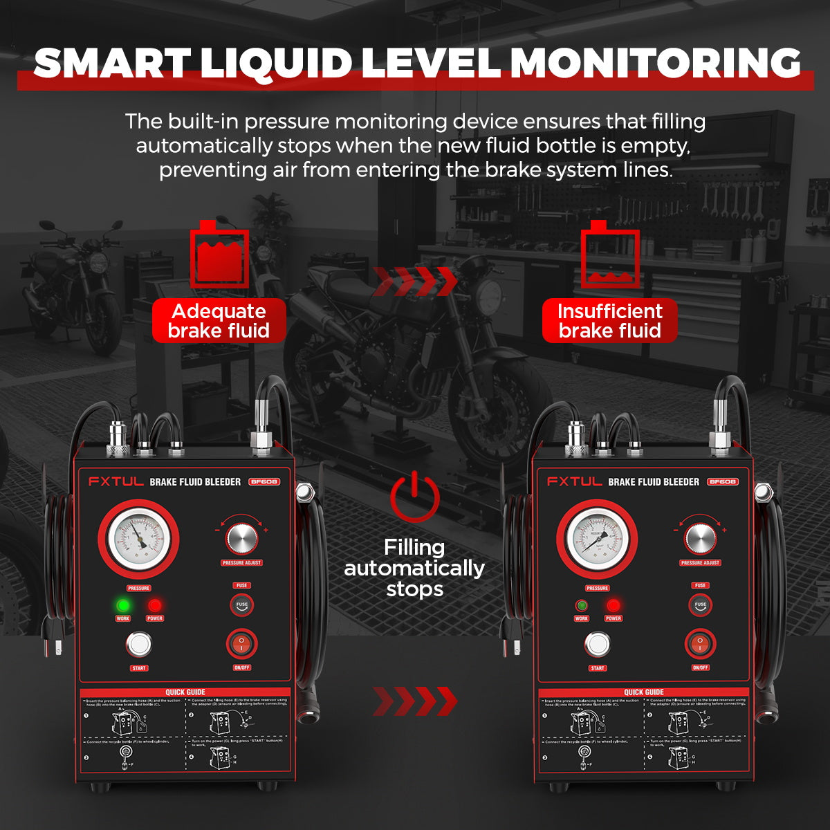 FXTUL BF608 monitoring a fresh brake fluid bottle with the suction and pressure-balance hoses correctly inserted.