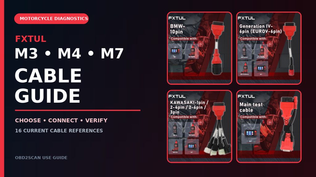 How to Choose and Connect FXTUL M3, M4 and M7 Motorcycle Diagnostic Cables
