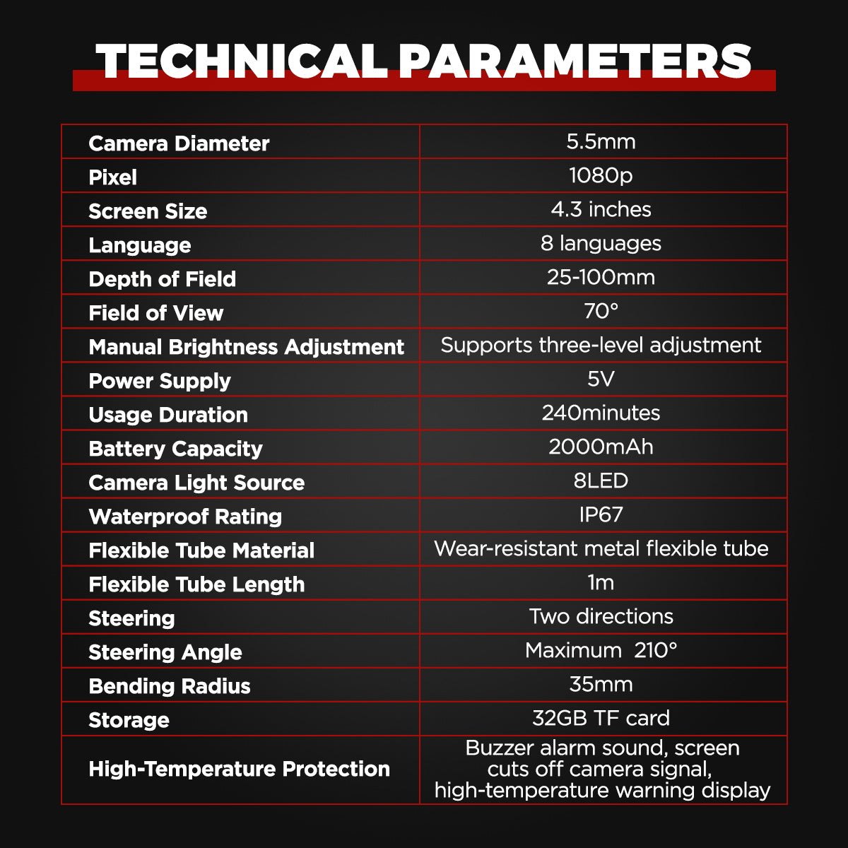 FXTUL MV50 technical parameter table listing 5.5 millimeter camera 1080p image 4.3 inch display 25 to 100 millimeter depth of field 70 degree view 1 meter tube 210 degree steering and 32GB storage.