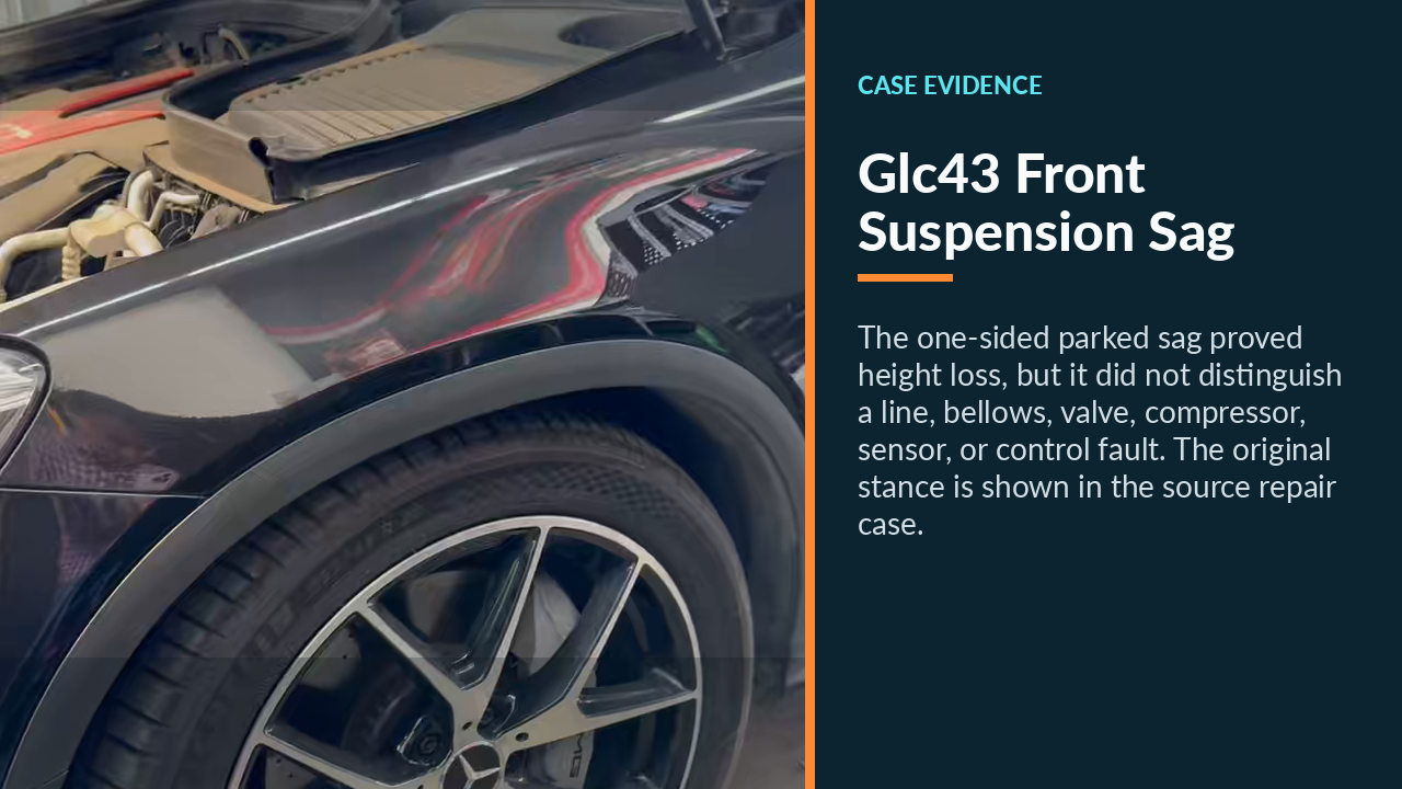 Front-side ride-height sag on the 2021 Mercedes-AMG GLC 43.