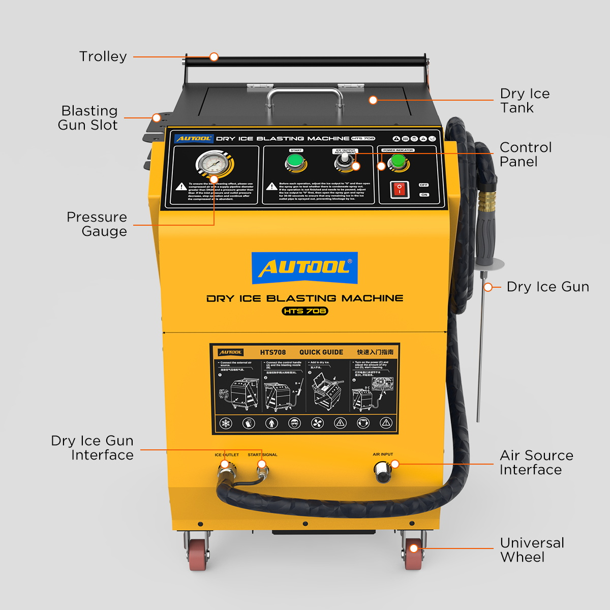 AUTOOL HTS708 trolley, hopper, control panel, pressure gauge, gun slot, air inlet and gun interface