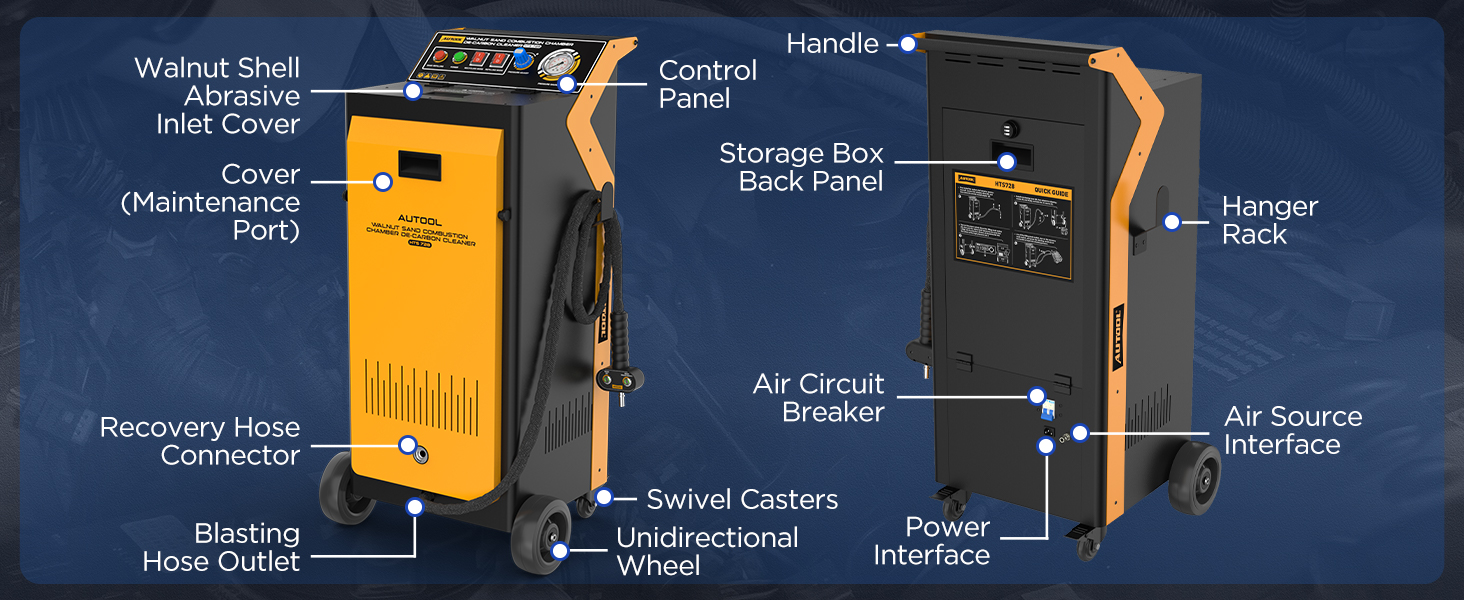 AUTOOL HTS728 media inlet, hose connections, air interface and power interface