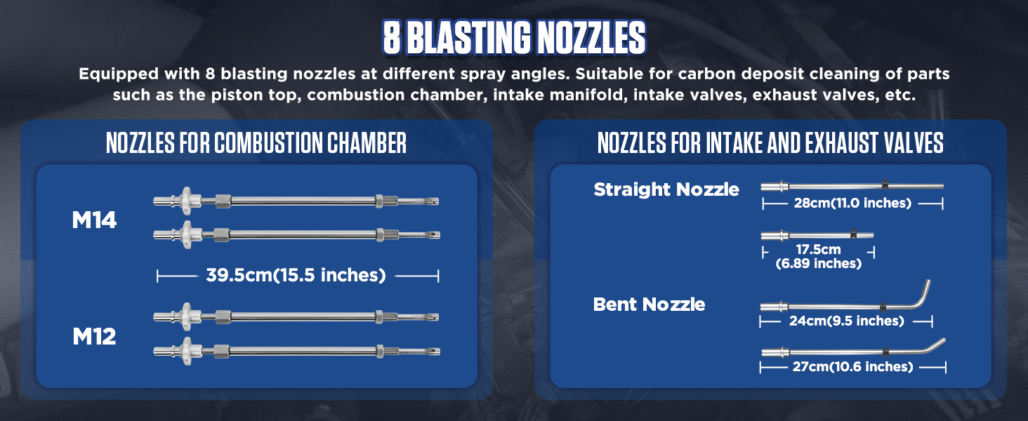 AUTOOL HTS728 straight and angled M12 and M14 blasting nozzles