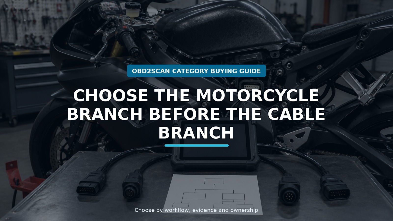 Workshop scene for kawasaki motorcycle diagnostic cable selection guide