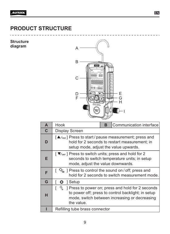 LM100 manual diagram labeling hook screen communication interface controls and brass hose connector