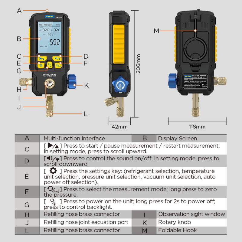 AUTOOL LM130 labeled front side and rear control and port diagram