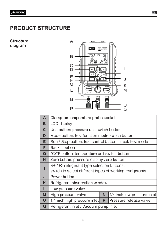 LM150 manual diagram labeling screen keys valves probe socket and service ports