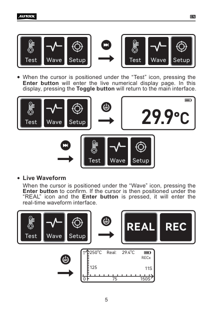 LM55 manual page showing Test mode and REAL waveform mode navigation