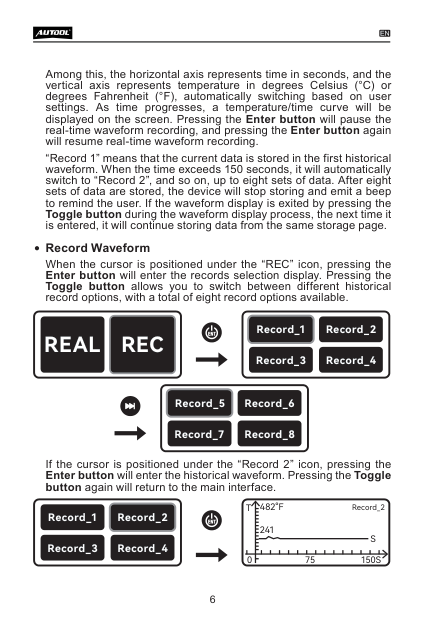 LM55 manual page showing 150-second waveform recording and Record 1 through Record 8 selection