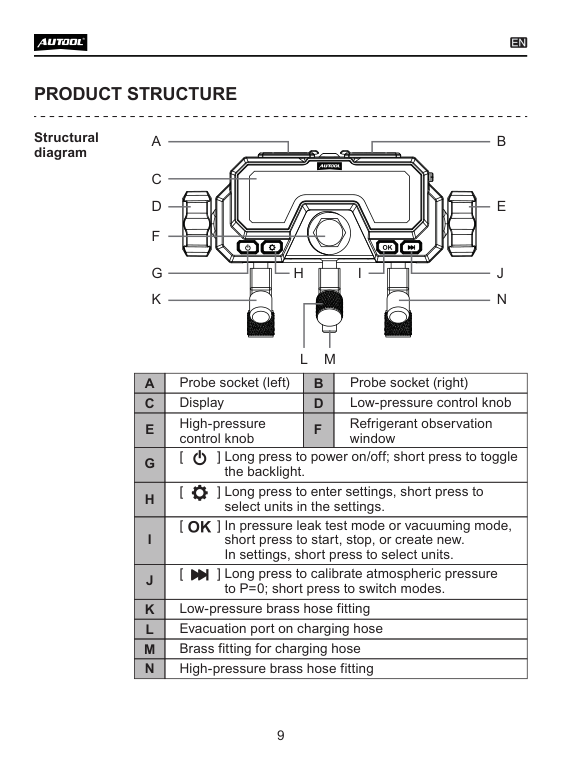 LM70 manual diagram labeling probe sockets pressure knobs sight window buttons and hose fittings