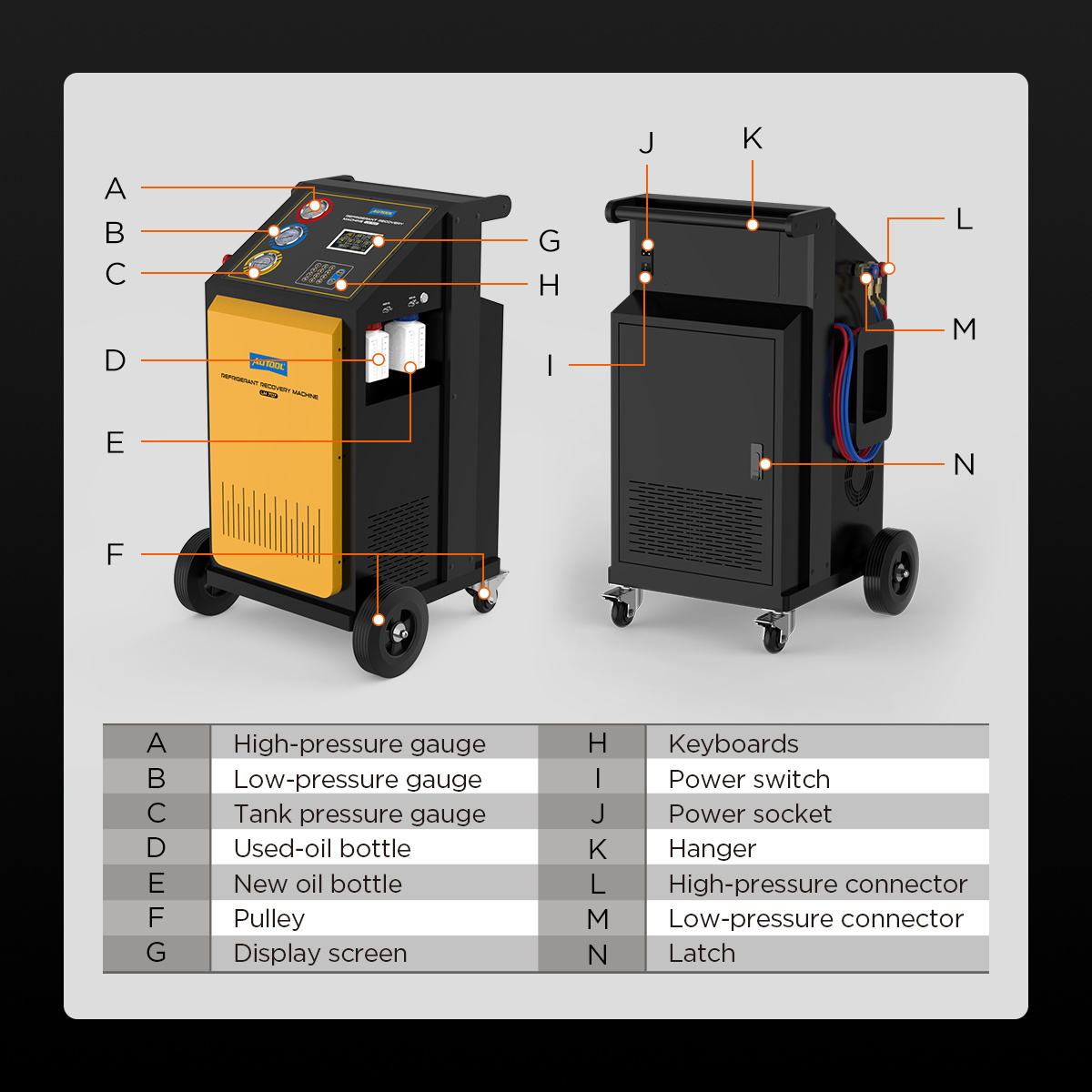 Current AUTOOL LM707 structure diagram labeling gauges screen keypad oil bottles HP and LP ports power and service hardware
