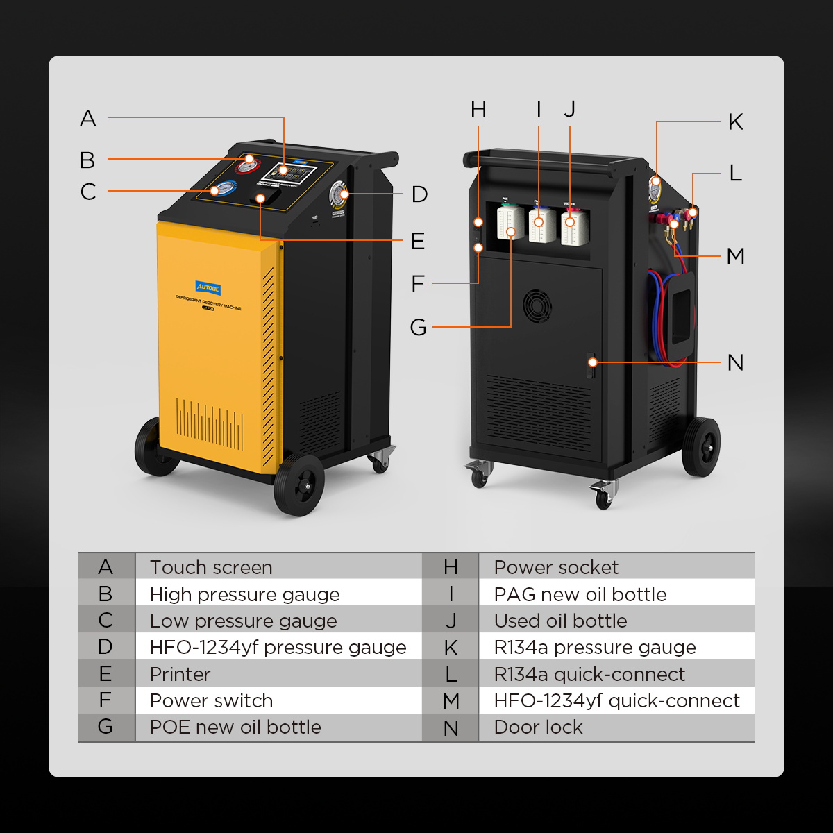 AUTOOL LM708 diagram labeling touchscreen gauges printer oil bottles and dedicated R134a and HFO-1234yf quick connectors