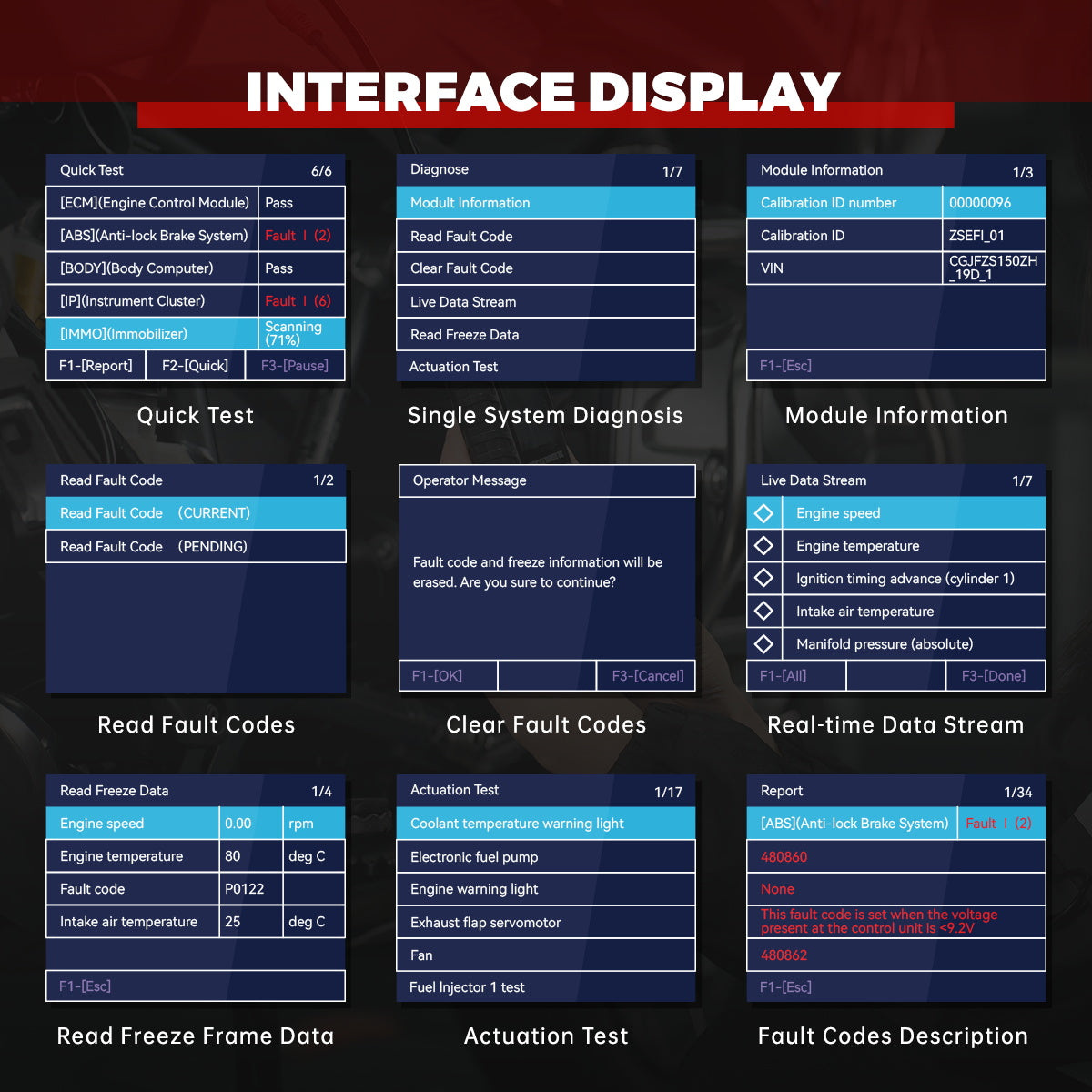 FXTUL M3 screens for module information, DTC, live data, freeze frame, actuation and report