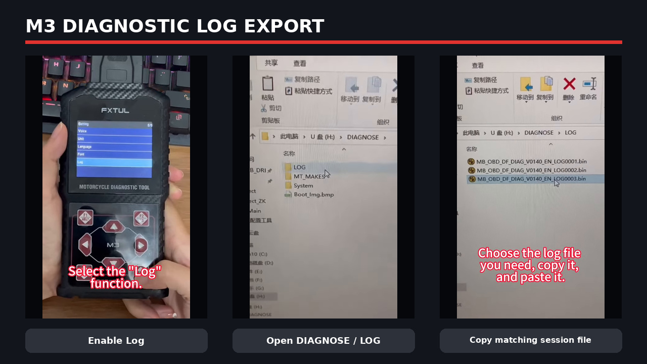 Three M3 log panels showing Log settings, DIAGNOSE LOG folder and a selected session file