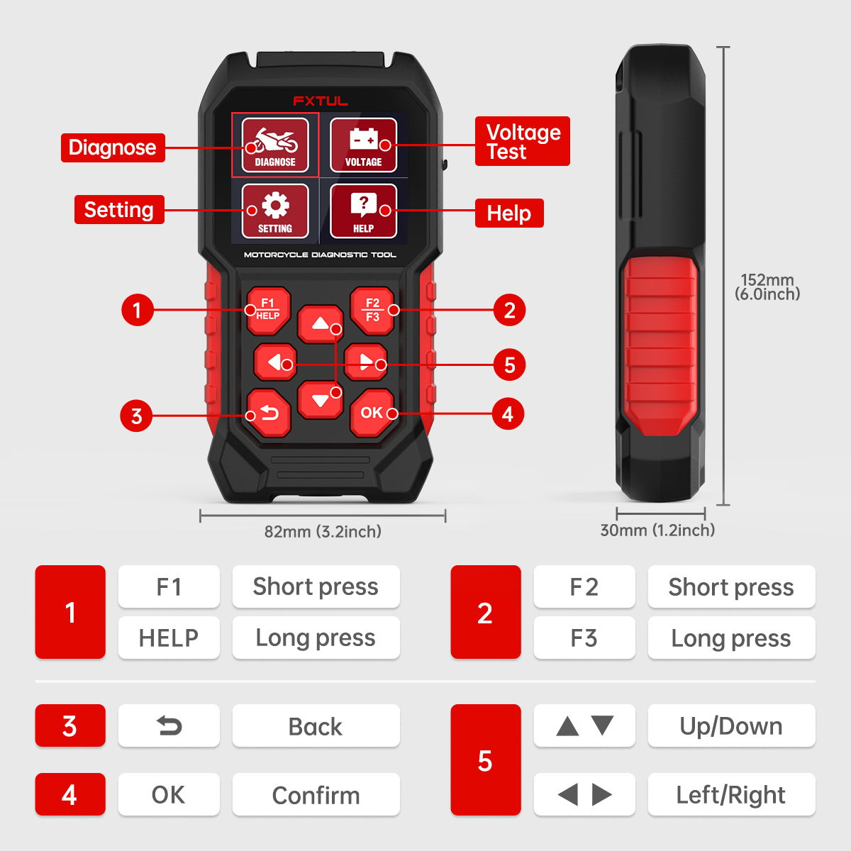 Current FXTUL M4 front, side dimensions, buttons and main-menu functions