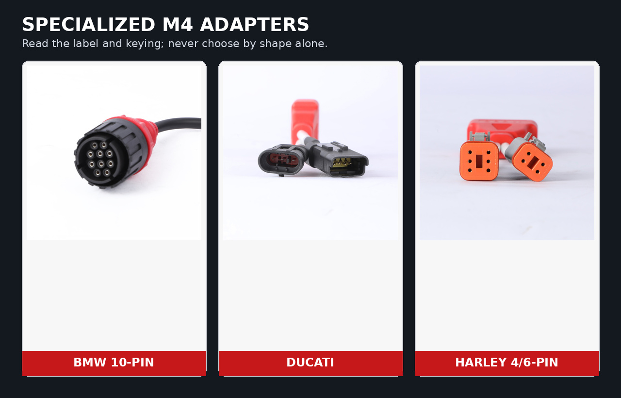 BMW, Ducati and Harley-Davidson FXTUL M4 diagnostic connectors compared side by side