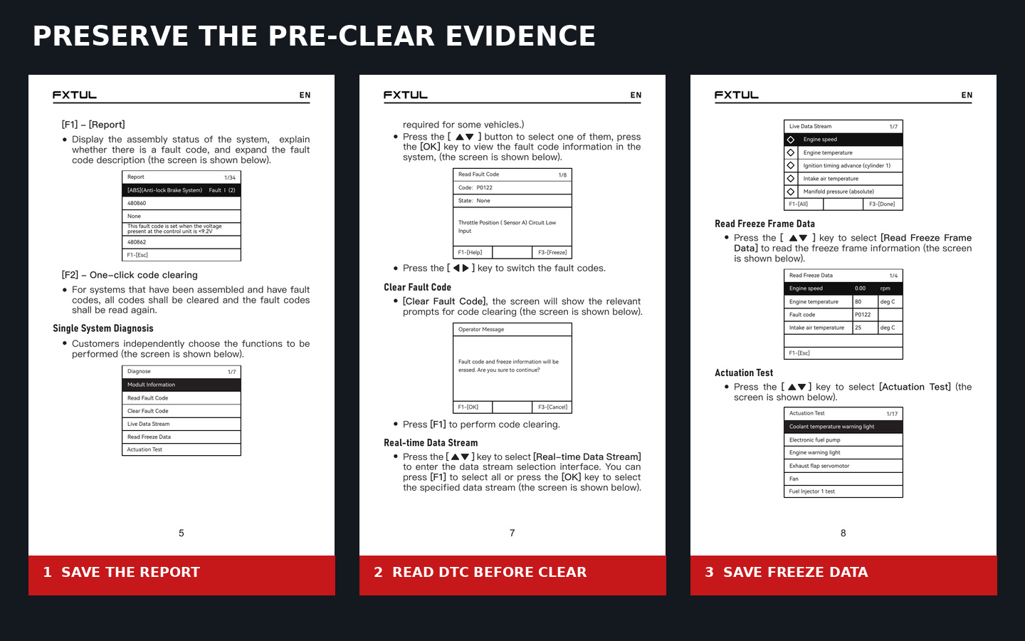 M4 manual panels showing report, DTC, freeze data and the clear warning