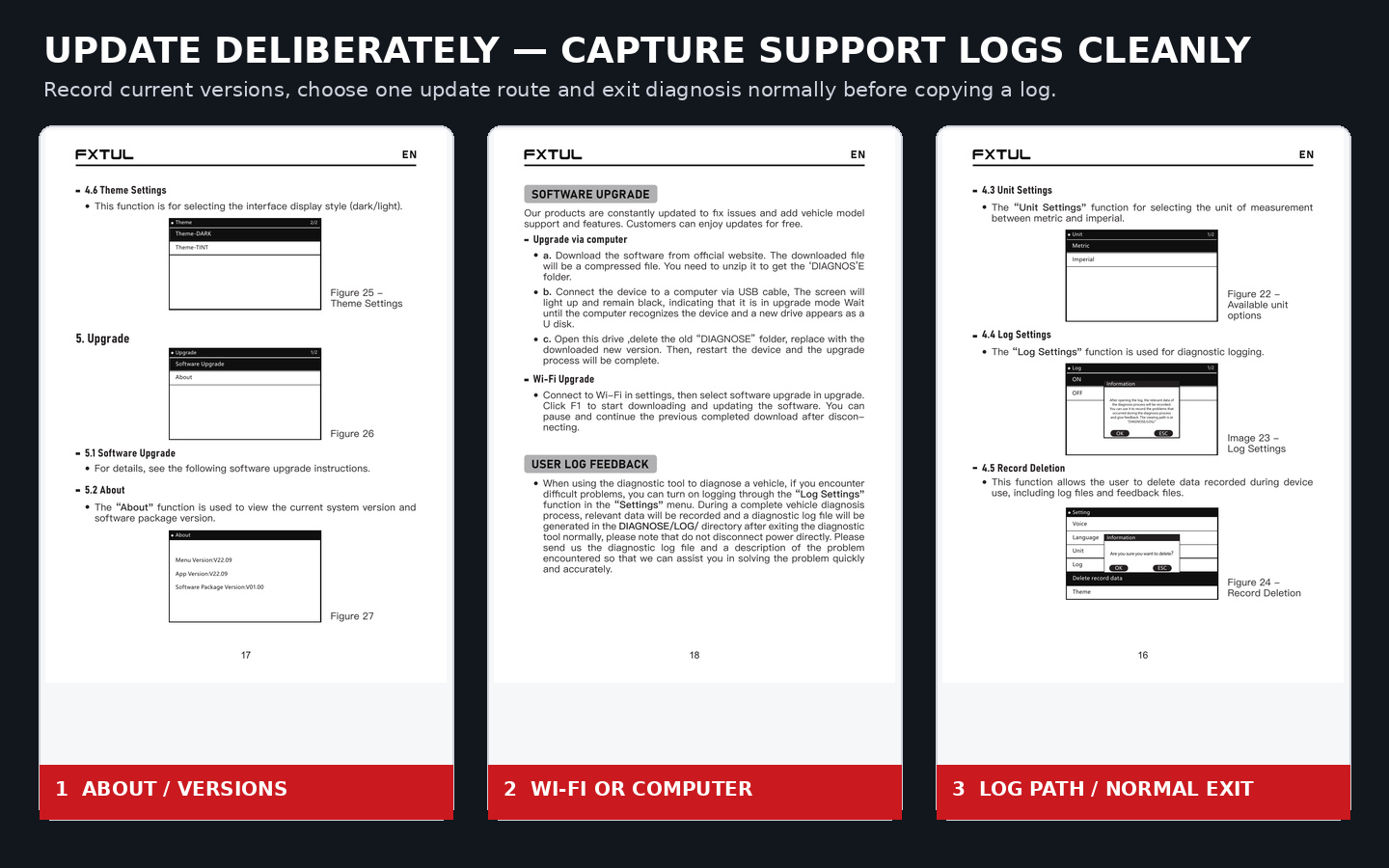 M7 manual panels showing About versions, Wi-Fi or computer update and DIAGNOSE LOG handling