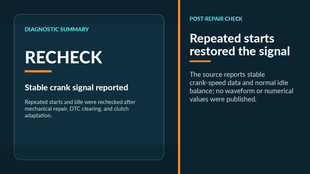 Post-repair repeated-start and crank-signal recheck summary for Mercedes A200