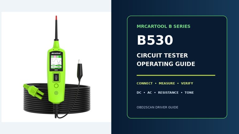 MRCARTOOL B530 circuit tester beside a large operating-guide title.