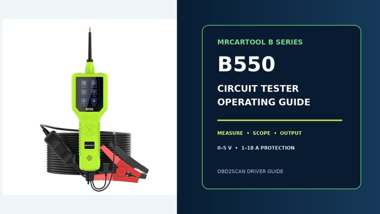 MRCARTOOL B550 circuit tester beside a large operating-guide title.