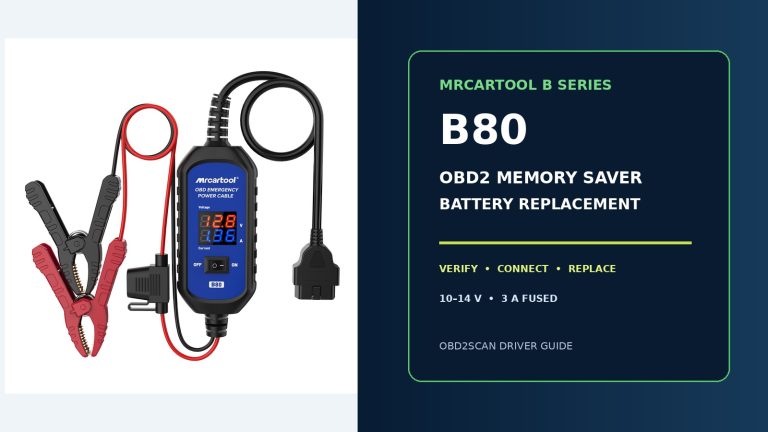 MRCARTOOL B80 OBD2 memory saver beside a large battery-replacement guide title.