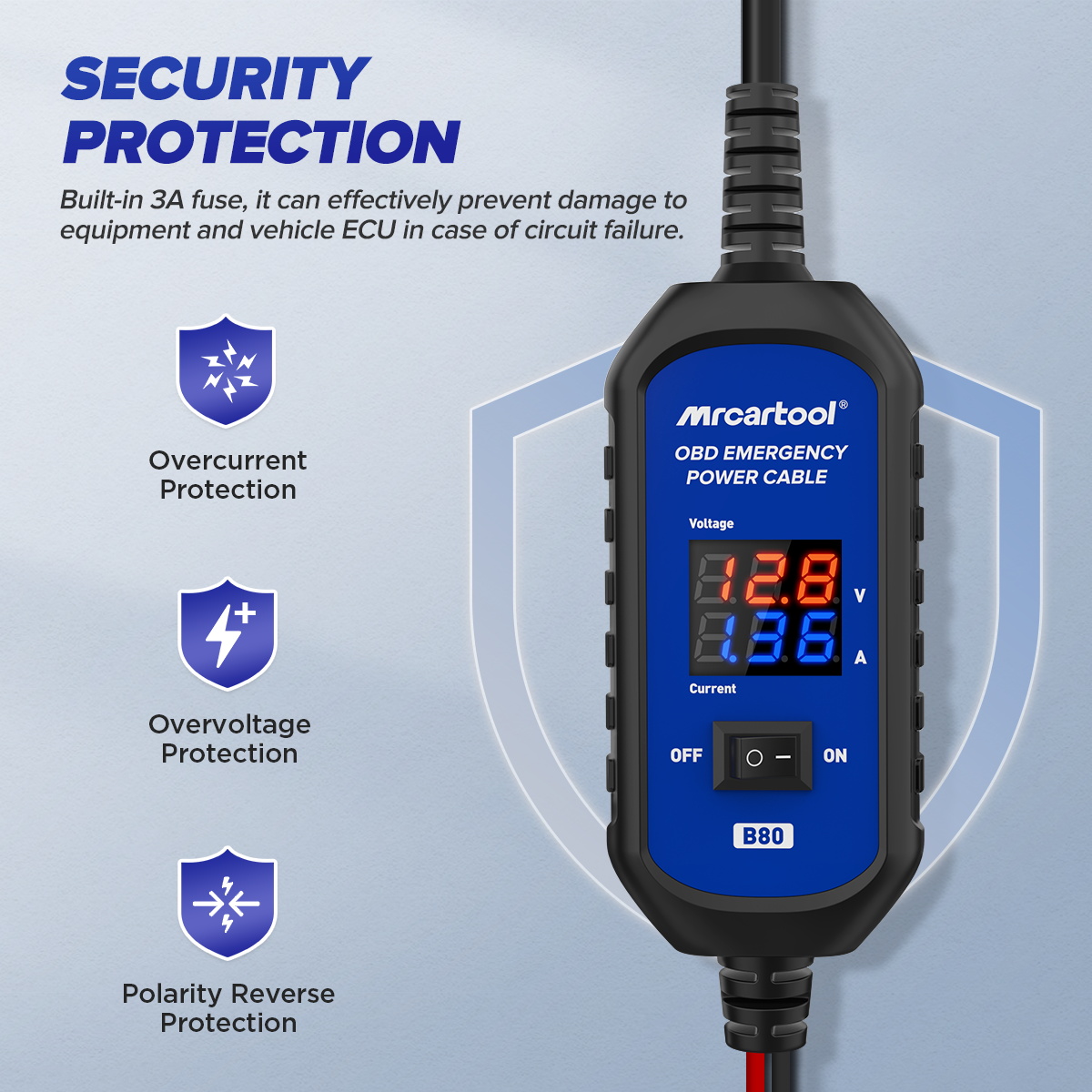 Official B80 protection graphic identifying its 3 A fuse, overcurrent, overvoltage and reverse-polarity safeguards.