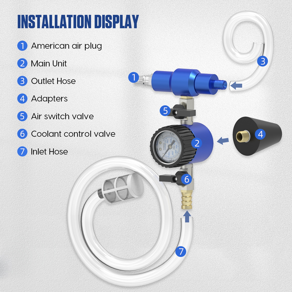 Official product diagram identifying the main unit, valves, conical adapter, inlet hose and outlet hose.