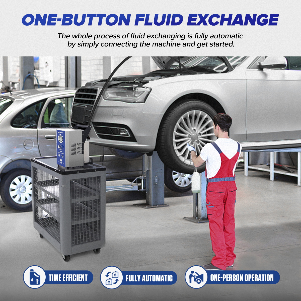 Official F118 workshop illustration showing one-person pressure-assisted brake fluid exchange with the vehicle safely raised.