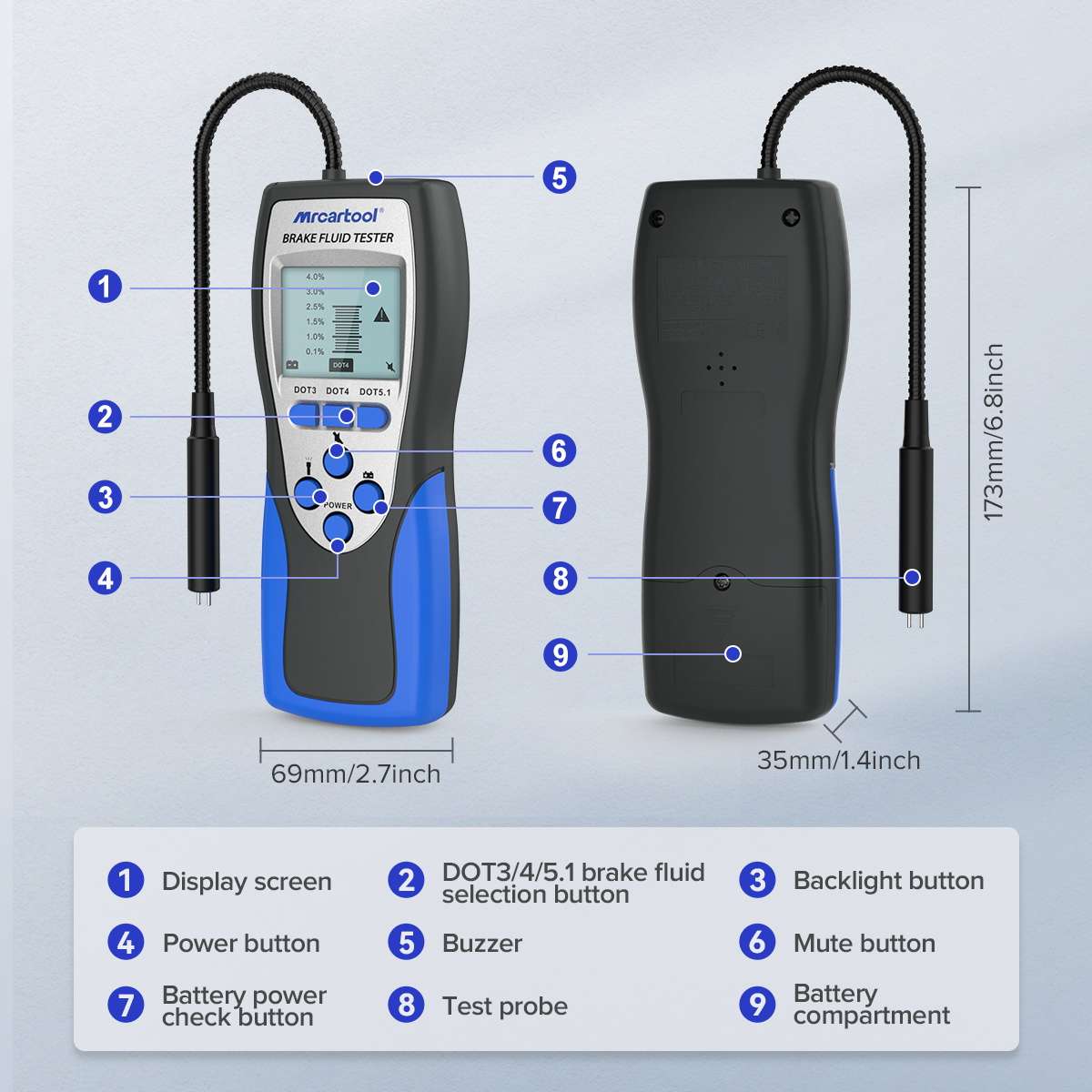 Official F60 front-and-rear layout identifying display, Power, battery check, fluid selection, buzzer, backlight, mute control, probe and battery compartment.