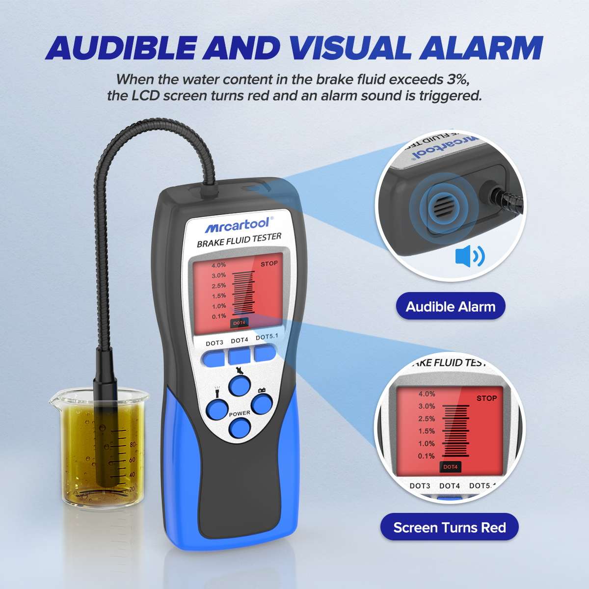 Official F60 audible-and-visual alarm graphic showing a red display when the selected fluid reading exceeds the warning threshold.