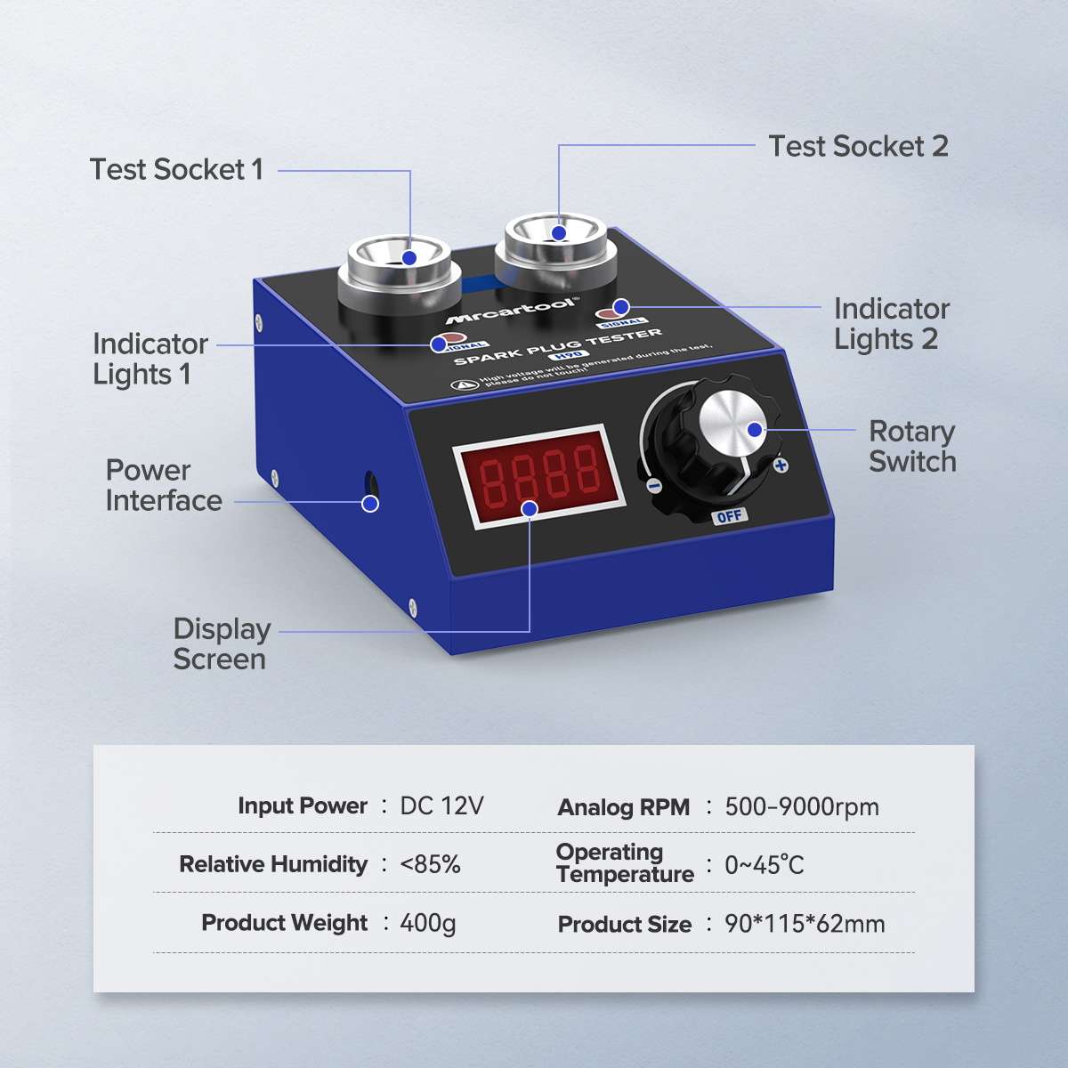 Official MRCARTOOL H90 controls and specification graphic identifying the test sockets, indicator lamps, power interface, display and rotary switch.