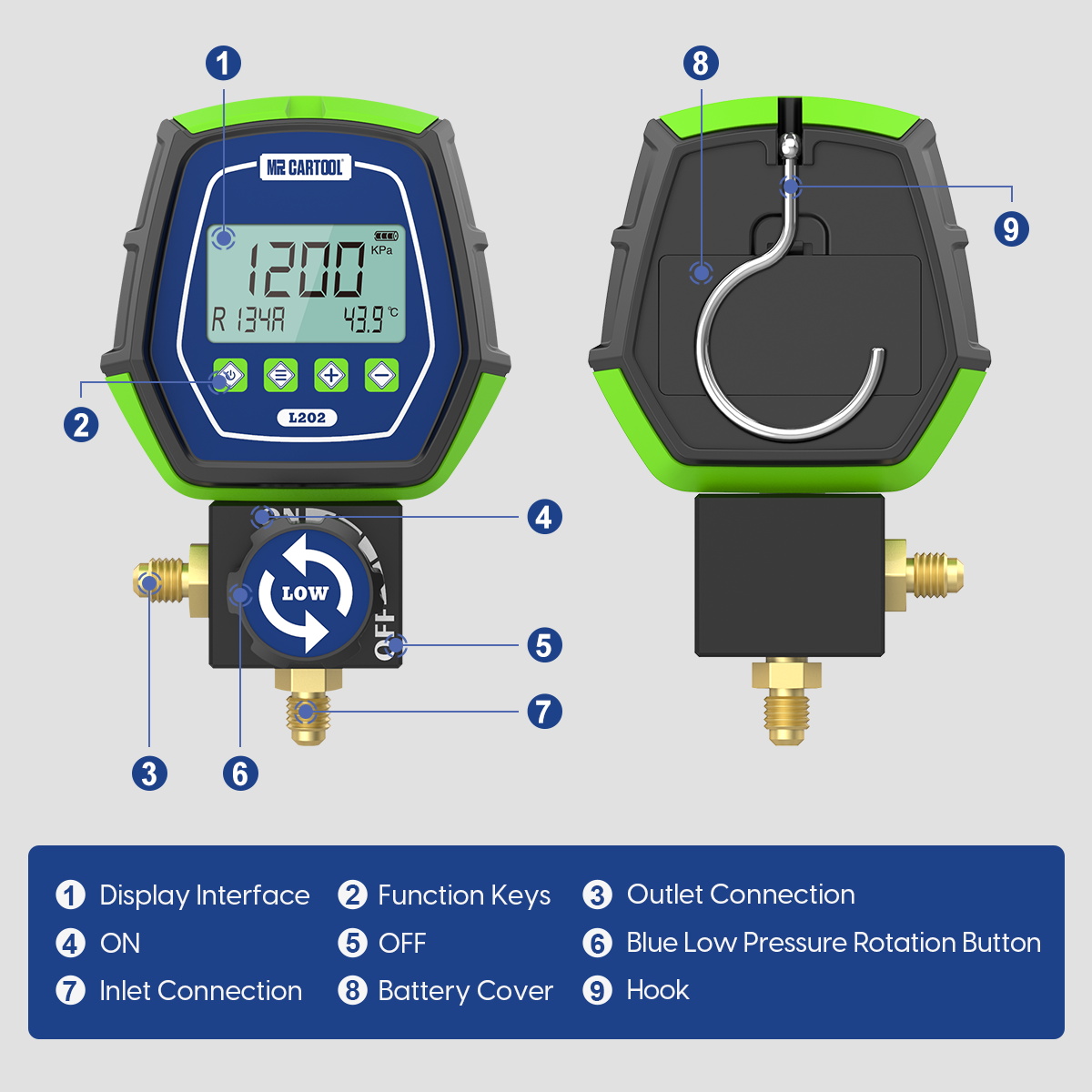 MRCARTOOL L202 single-channel digital refrigerant gauge with display, function keys, hook, pressure selector and three service connections labelled.