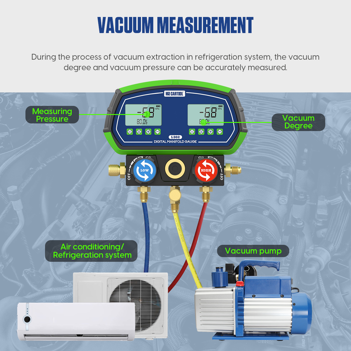 Official MRCARTOOL L302 product diagram showing relative-vacuum pressure and percentage on the color display.