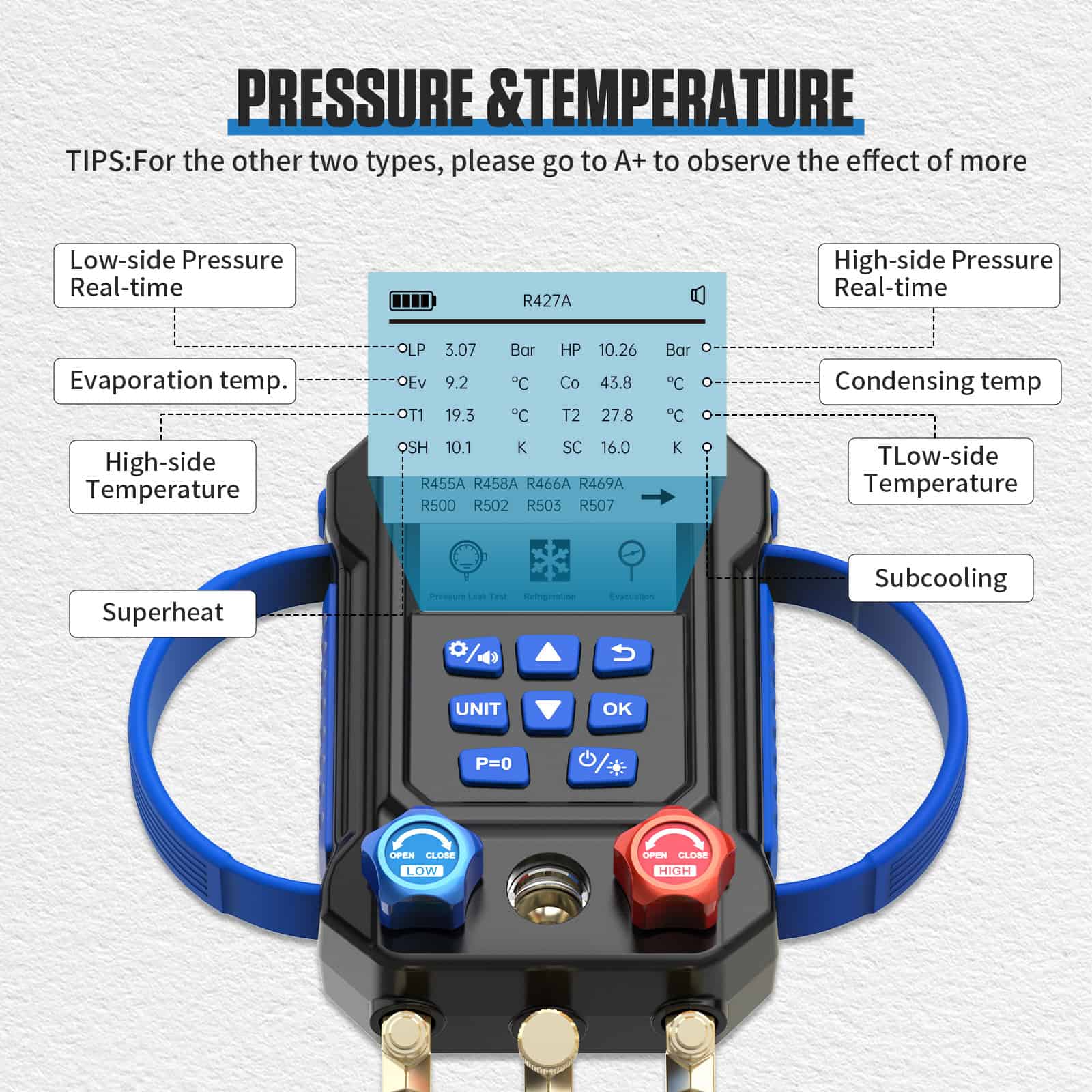 MRCARTOOL L505 refrigeration screen annotated with low- and high-side pressure, EV and CO saturation temperatures, T1 and T2 pipe temperatures, superheat and subcooling.