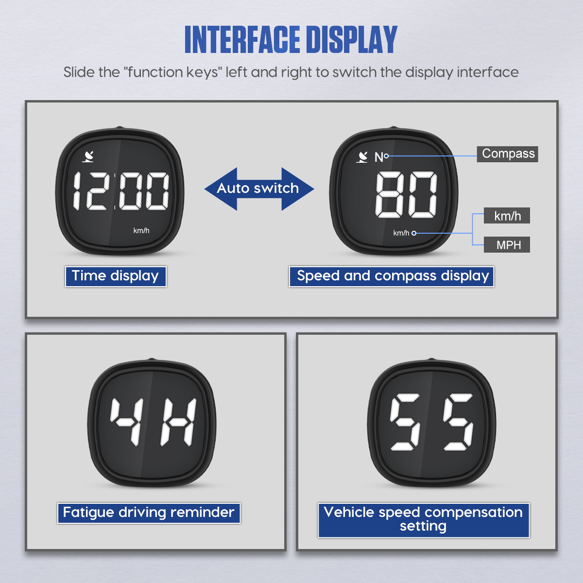 Official MRCARTOOL M30 interface map showing time, speed and compass, 4H fatigue reminder and vehicle speed-compensation displays.