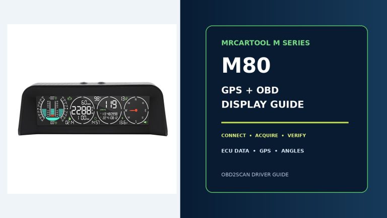 MRCARTOOL M80 GPS/OBD display beside a large illustrated installation-guide title.