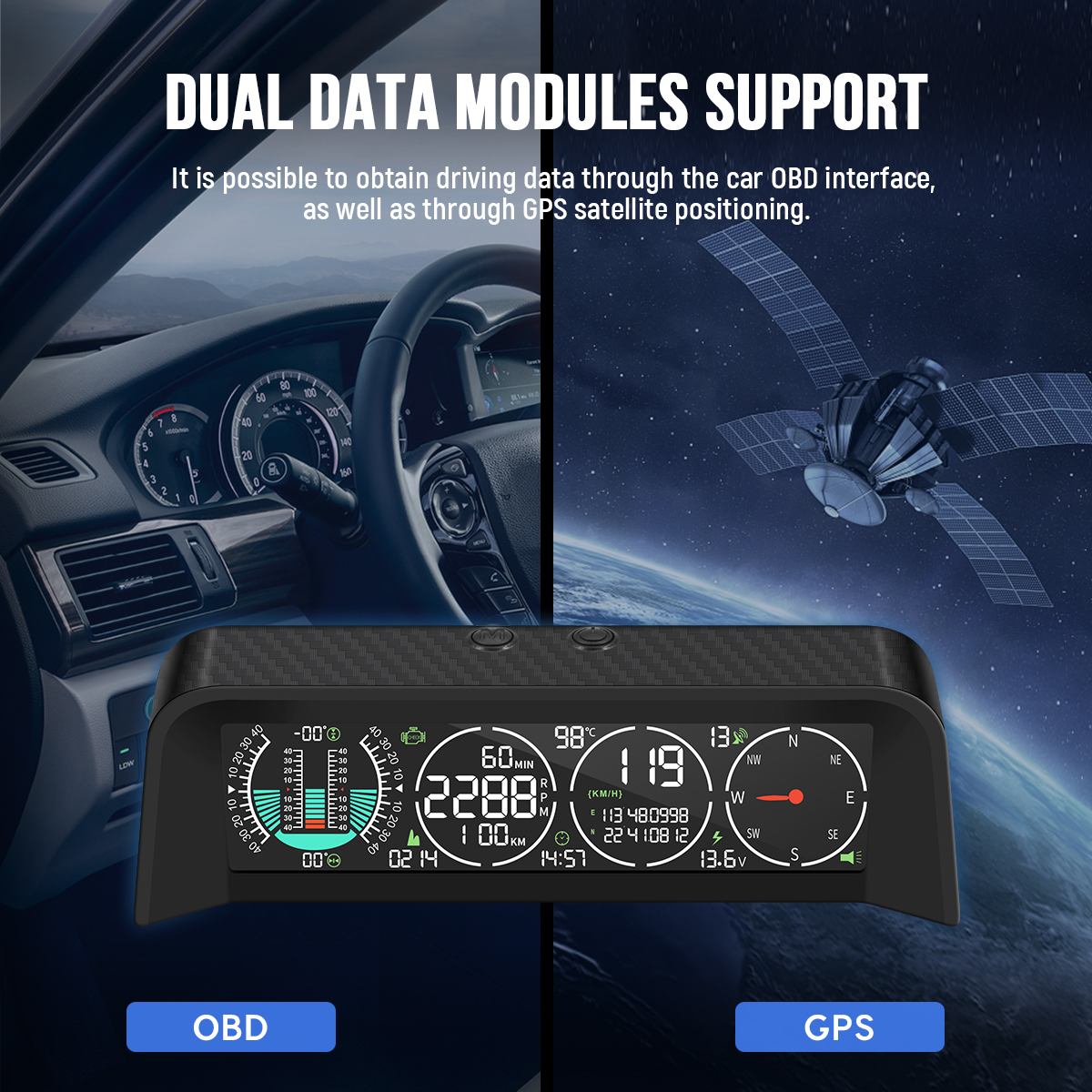 Official MRCARTOOL M80 dual-data graphic contrasting ECU information through OBD with satellite positioning through GPS.
