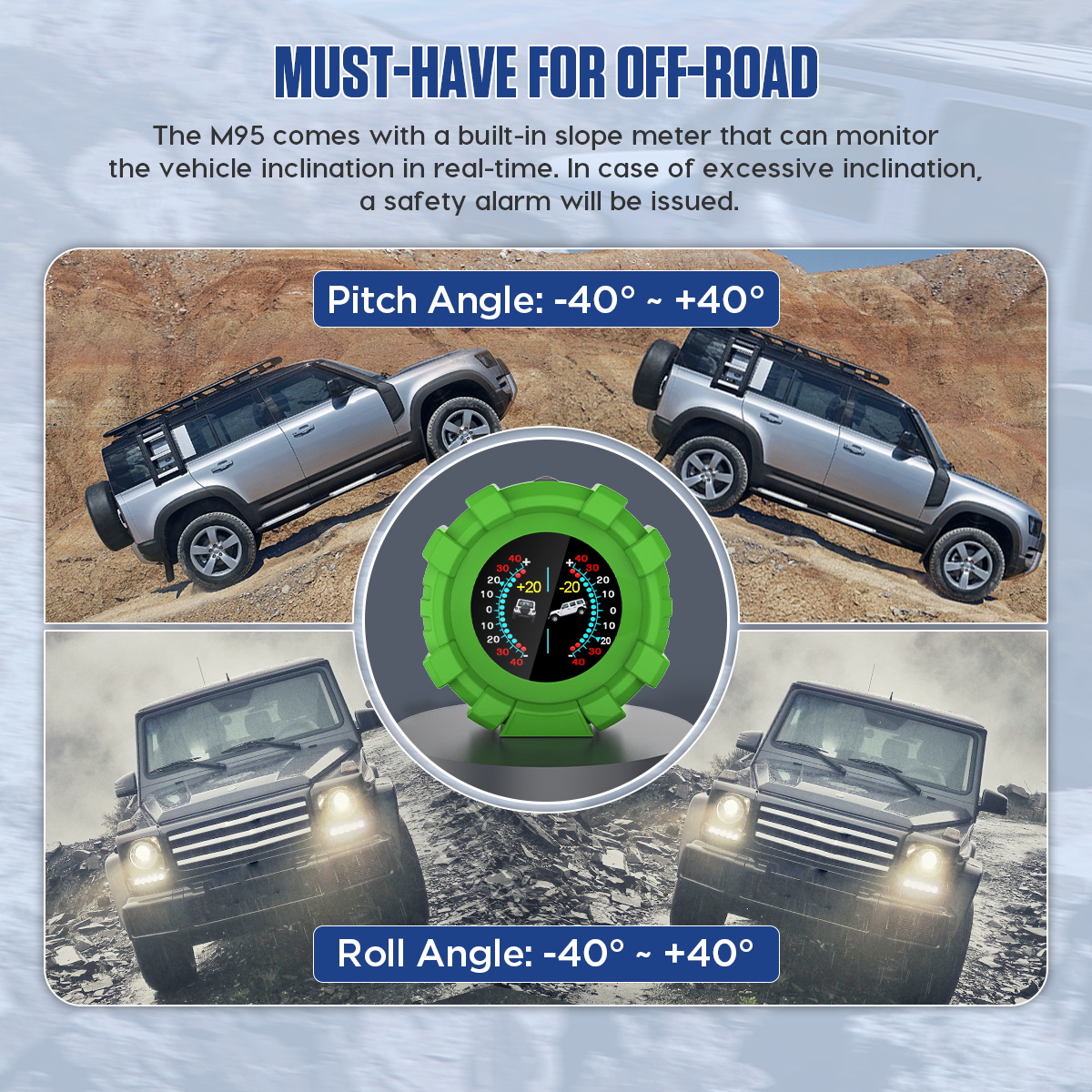 Official M95 off-road graphic identifying pitch and roll across the displayed -40° to +40° scale.