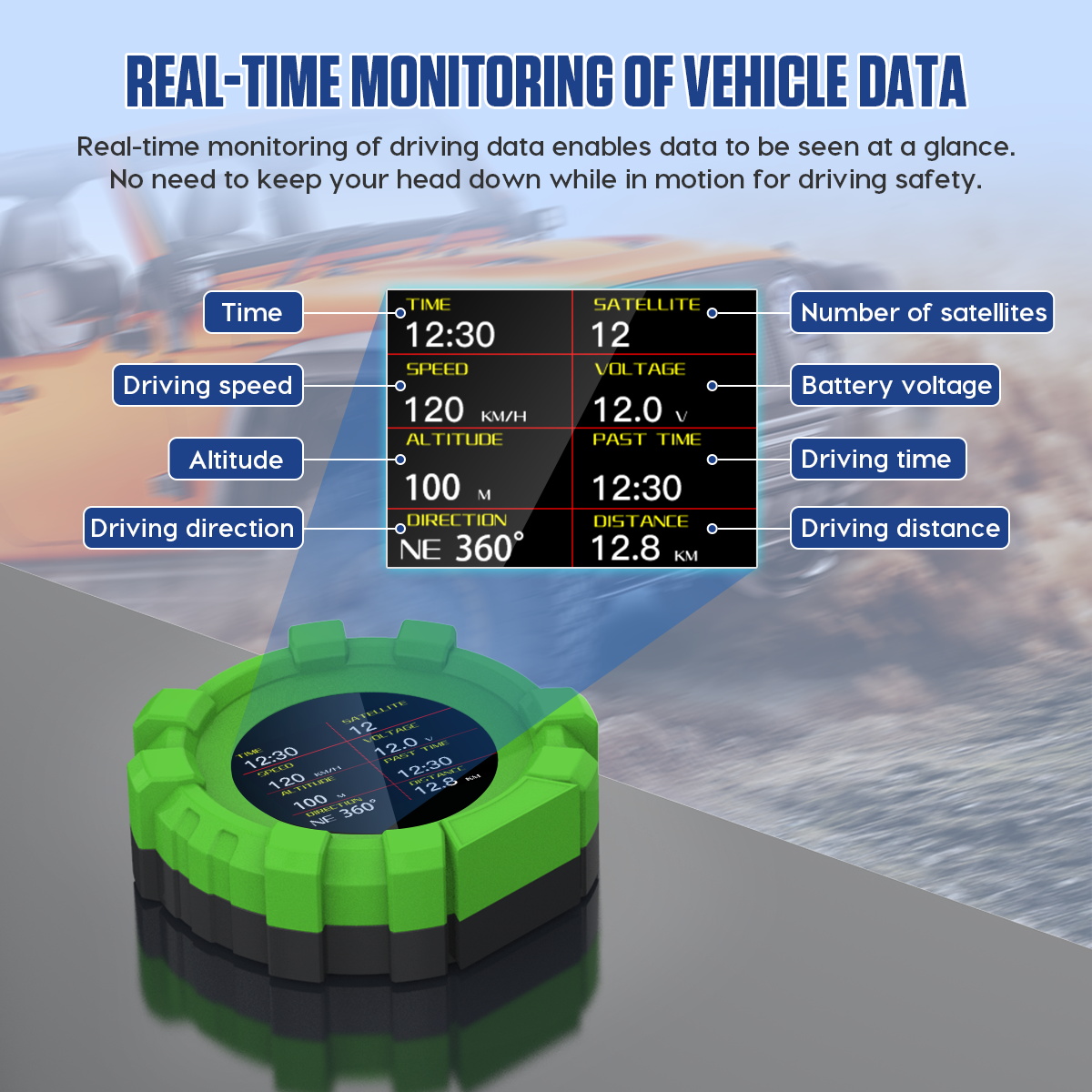 Official M95 real-time data interface labeling speed, time, altitude, direction, satellite count, voltage and trip information.