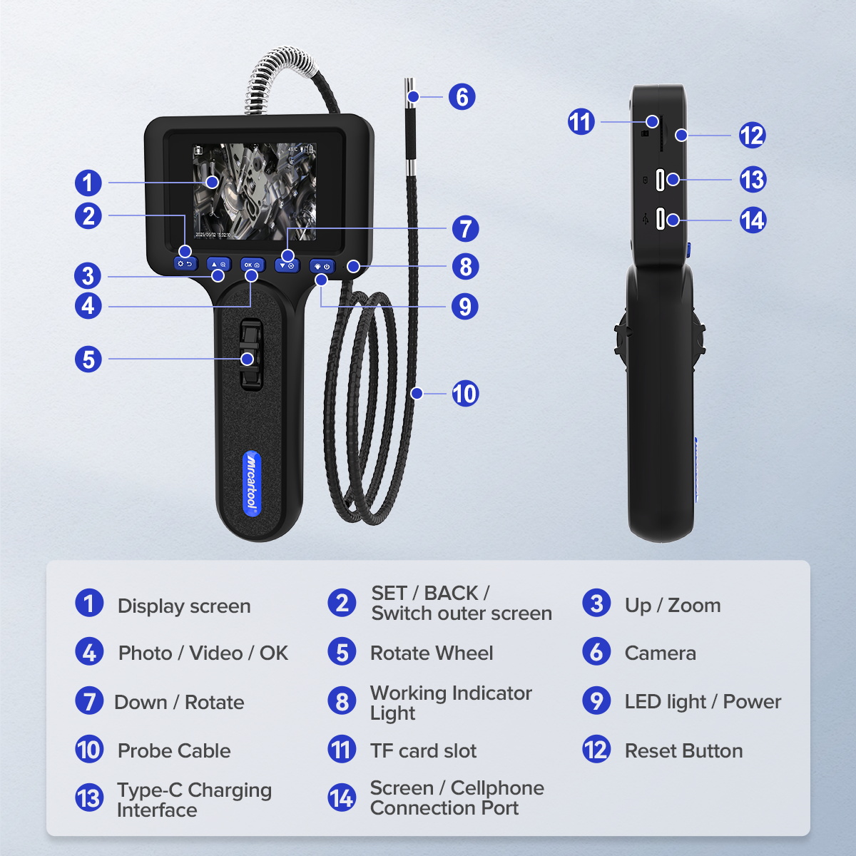 MRCARTOOL N100 control layout showing display, steering wheel, TF card slot, Type-C port and probe connection.