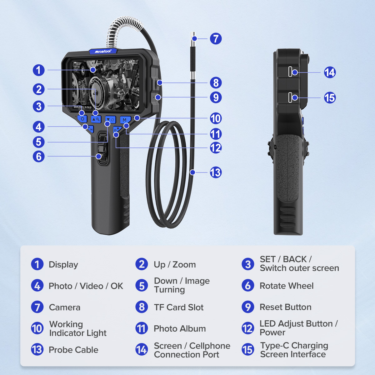 MRCARTOOL N130 control layout showing display, steering wheel, TF card slot, Type-C port and probe connection.