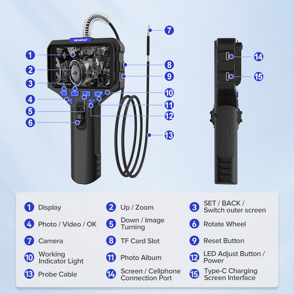 MRCARTOOL N220 control layout showing display, steering wheel, TF card slot, Type-C port and probe connection.