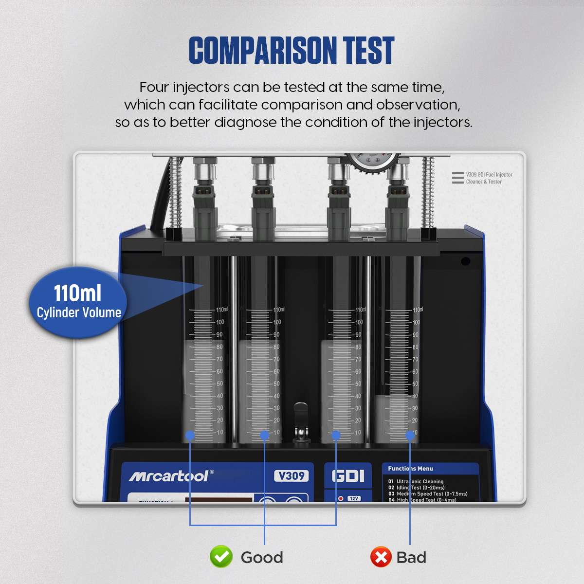 Four MRCARTOOL V309 graduated cylinders showing a comparative injector delivery test.