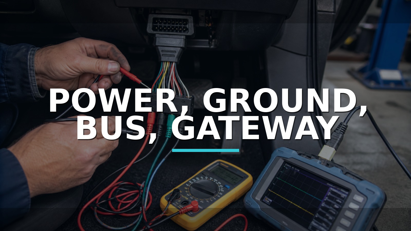Power, Ground, Bus, Gateway — conceptual diagnosis scene