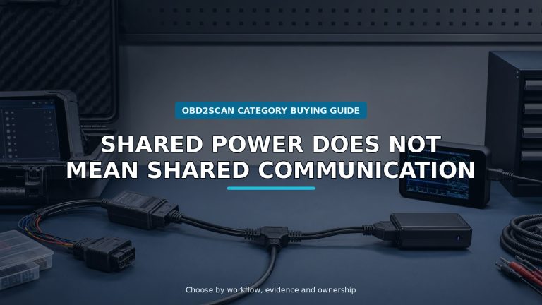 Workshop scene for obd2 splitter cable buying guide