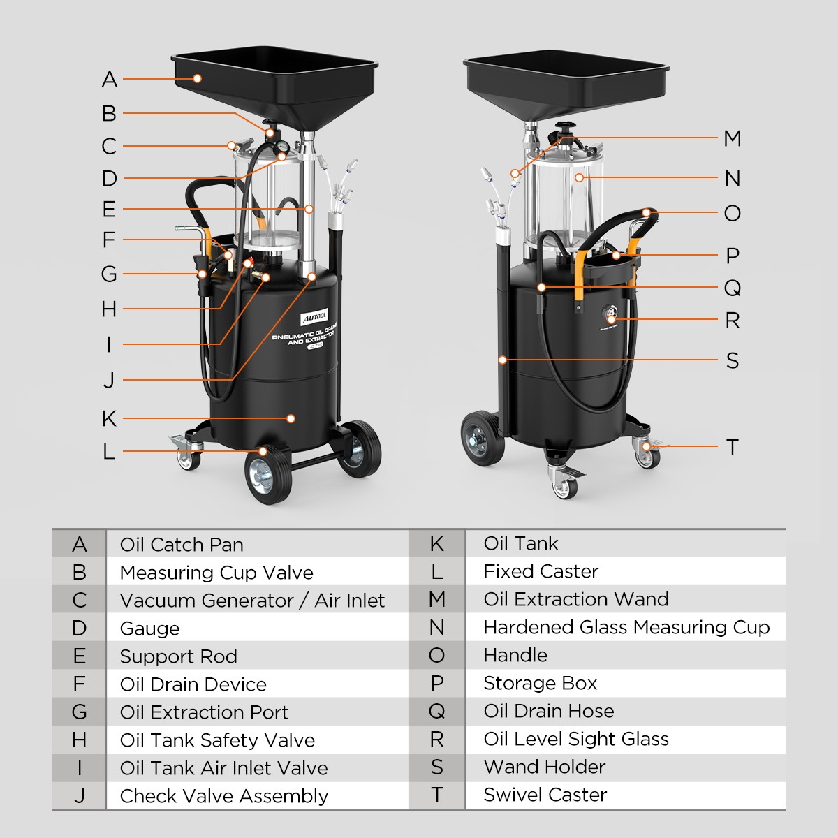 AUTOOL OD720 structure diagram identifying the catch pan, measuring cup, vacuum generator, gauge, extraction wand, valves, hose and storage tank