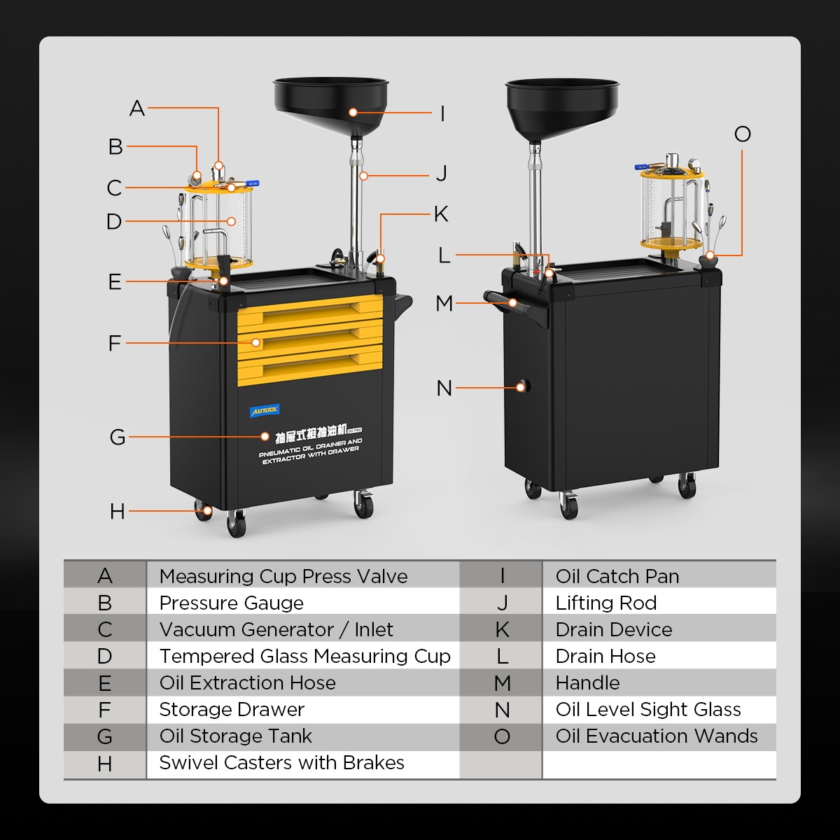 AUTOOL OD760 structure diagram identifying the measuring cup, vacuum controls, extraction hose, catch pan, lifting rod, drawers, tank, drain hose and sight window